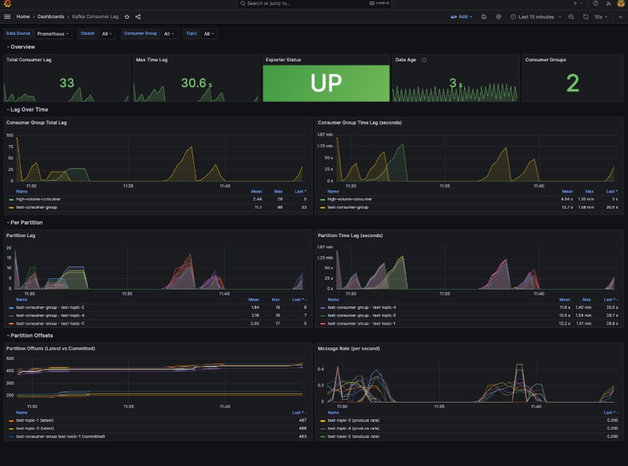 klag%20exporter klag%20exporter